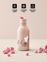 Images W Infografik Moomin2