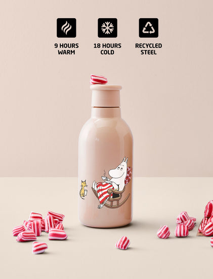 Images W Infografik Moomin2