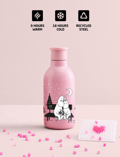 Images W Infografik Moomin