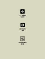 THERM IT W Infografik