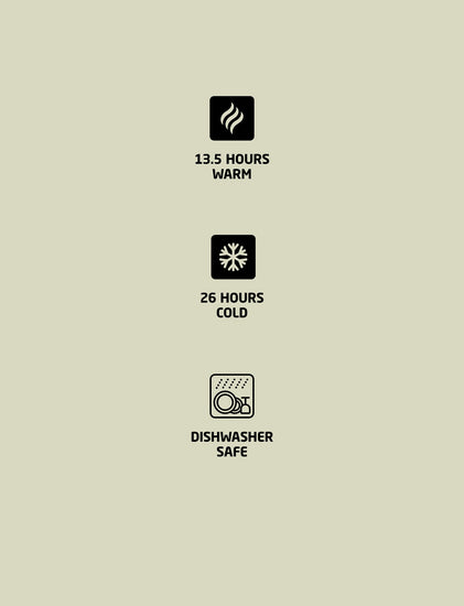 THERM IT W Infografik