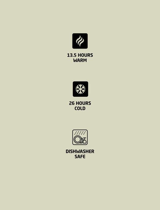 THERM IT W Infografik